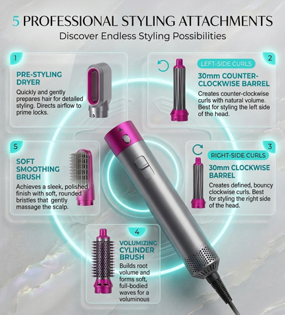 GlamHair 5-in-1 Multi Hair Styler